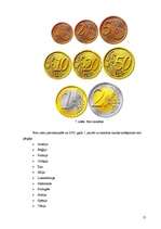 Referāts 'Eiro, tā ieviešana Latvijā', 13.