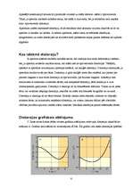 Konspekts 'Distorsija', 6.
