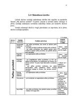 Referāts 'Akcīzes nodoklis', 17.
