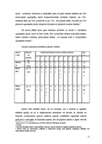 Referāts 'Siltumsistēmas nomaiņa, alternatīvo energoresursu izmantošana', 17.