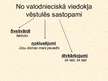 Referāts 'O.Vācieša ielā atrastās vēstules', 39.