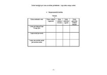 Konspekts 'Koku lapu nokrāsas maiņa', 3.