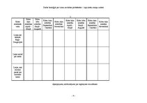 Konspekts 'Koku lapu nokrāsas maiņa', 4.