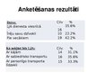 Prezentācija 'Mācību papildus izmaksas Latvijas Jūras akadēmijas studentiem', 7.