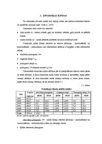 Referāts 'Graudaugu sējumu platības, to struktūra Latvijas lauksaimniecībā', 13.