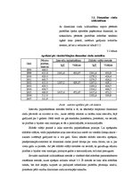 Referāts 'Graudaugu sējumu platības, to struktūra Latvijas lauksaimniecībā', 16.