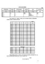 Referāts 'Naivs Baijes un "K tuvākie kaimiņi"', 6.