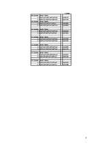 Referāts 'Naivs Baijes un "K tuvākie kaimiņi"', 8.