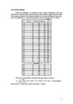 Referāts 'Naivs Baijes un "K tuvākie kaimiņi"', 9.