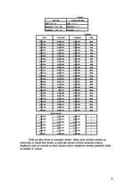 Referāts 'Naivs Baijes un "K tuvākie kaimiņi"', 10.