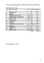 Referāts 'Automobiļa Mazda dzinēja piemērošana studiju vajadzībām', 43.