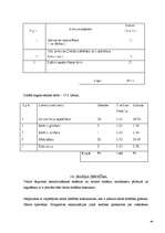 Referāts 'Automobiļa Mazda dzinēja piemērošana studiju vajadzībām', 44.