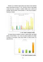 Referāts 'Pētījumu metodoloģija', 10.