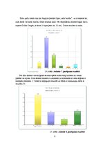 Referāts 'Pētījumu metodoloģija', 11.