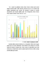 Referāts 'Pētījumu metodoloģija', 12.