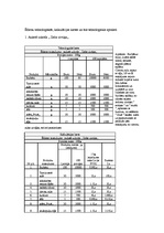Konspekts 'Kāzu banketa organizācija', 11.