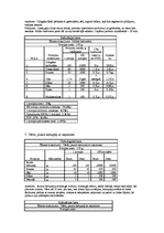 Konspekts 'Kāzu banketa organizācija', 17.