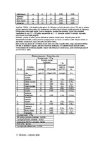 Konspekts 'Kāzu banketa organizācija', 21.