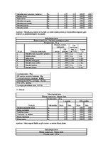 Konspekts 'Kāzu banketa organizācija', 23.