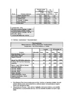 Konspekts 'Kāzu banketa organizācija', 24.