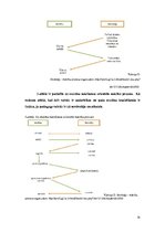 Referāts 'Skolotāja un skolēna mijiedarbība', 14.
