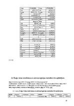 Diplomdarbs 'Pārgājiens', 20.