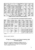 Diplomdarbs 'Pārgājiens', 21.