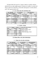 Diplomdarbs 'Pārgājiens', 23.