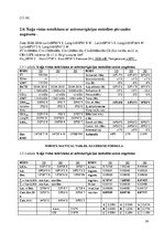 Diplomdarbs 'Pārgājiens', 24.