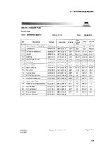 Diplomdarbs 'Pārgājiens', 106.