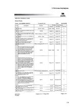 Diplomdarbs 'Pārgājiens', 114.