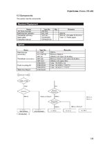 Diplomdarbs 'Pārgājiens', 128.