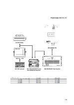 Diplomdarbs 'Pārgājiens', 134.