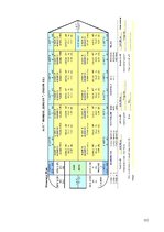 Diplomdarbs 'Pārgājiens', 151.