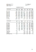 Diplomdarbs 'Pārgājiens', 154.