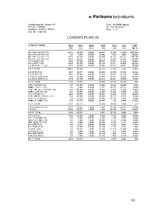 Diplomdarbs 'Pārgājiens', 155.