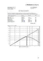 Diplomdarbs 'Pārgājiens', 157.