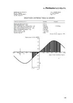 Diplomdarbs 'Pārgājiens', 158.