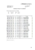 Diplomdarbs 'Pārgājiens', 159.