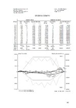 Diplomdarbs 'Pārgājiens', 163.