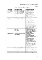 Diplomdarbs 'Pārgājiens', 164.