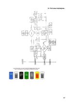 Diplomdarbs 'Pārgājiens', 167.