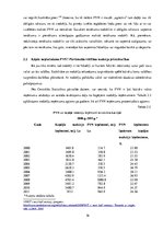 Diplomdarbs 'Pievienotās vērtības nodoklis Latvijā', 16.