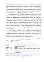 Diplomdarbs 'Pievienotās vērtības nodoklis Latvijā', 19.