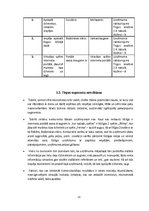 Biznesa plāns 'Biznesa plāns ekonomikā, uzņēmējdarbībā', 15.