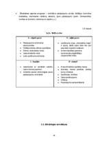 Biznesa plāns 'Biznesa plāns ekonomikā, uzņēmējdarbībā', 16.