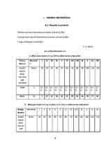 Biznesa plāns 'Biznesa plāns ekonomikā, uzņēmējdarbībā', 26.