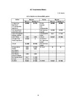 Biznesa plāns 'Biznesa plāns ekonomikā, uzņēmējdarbībā', 34.