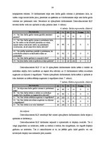 Diplomdarbs 'Darba vides ergonomika Dienvidkurzemes reģionālajā lauksaimniecības pārvaldē', 31.