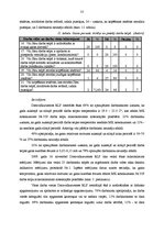 Diplomdarbs 'Darba vides ergonomika Dienvidkurzemes reģionālajā lauksaimniecības pārvaldē', 35.